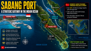 Sabang Port (AI generated Image)